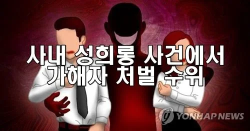 사내 성희롱 사건에서 가해자 처벌 수위