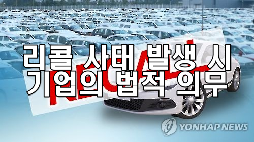 리콜 사태 발생 시 기업의 법적 의무