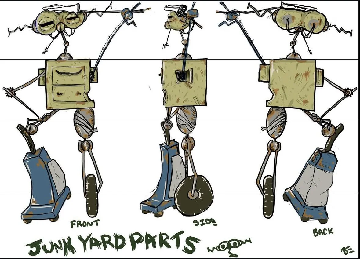 "Junkyard Parts" Character Creation