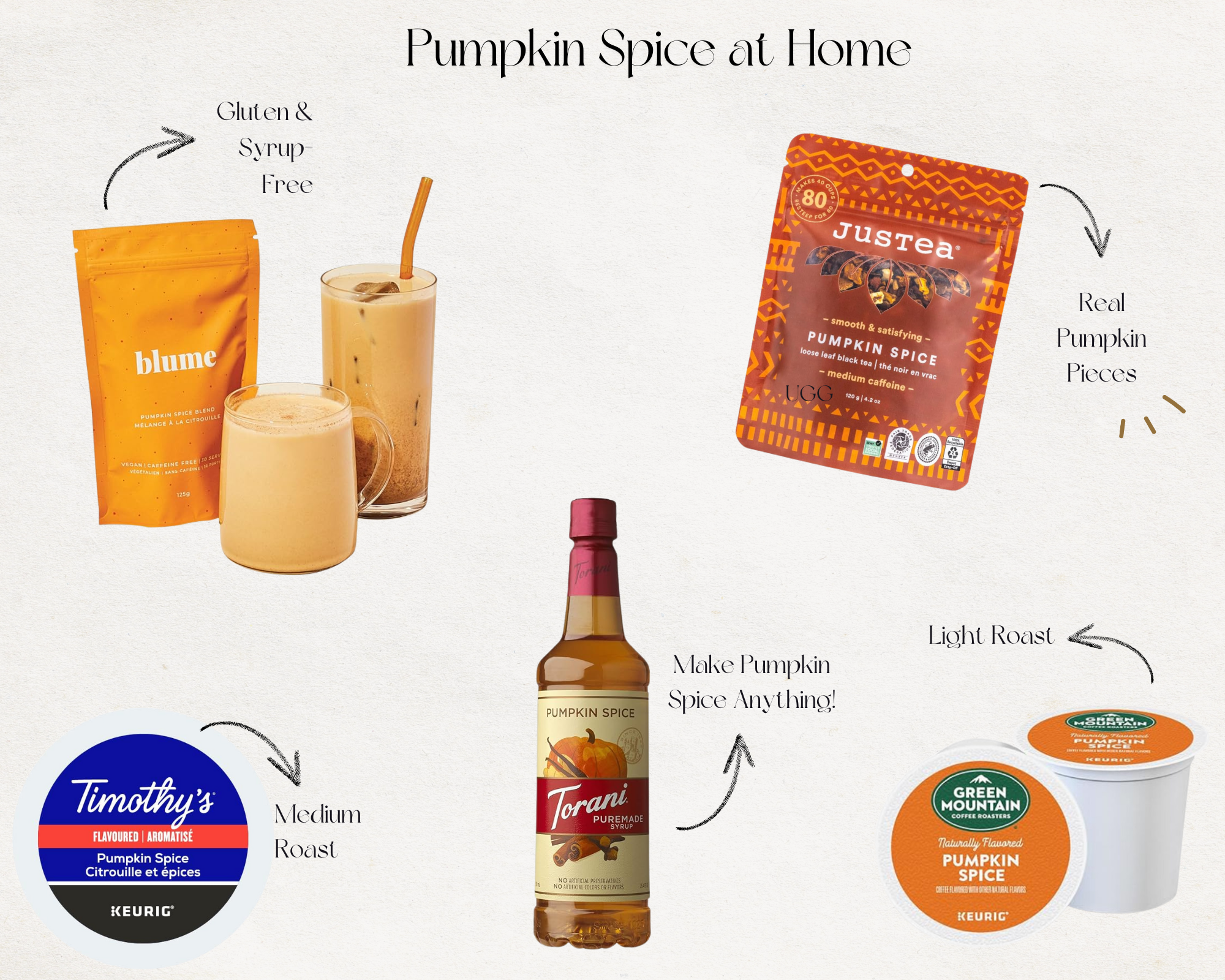 How To Make a Pumpkin Spice Latte at Home