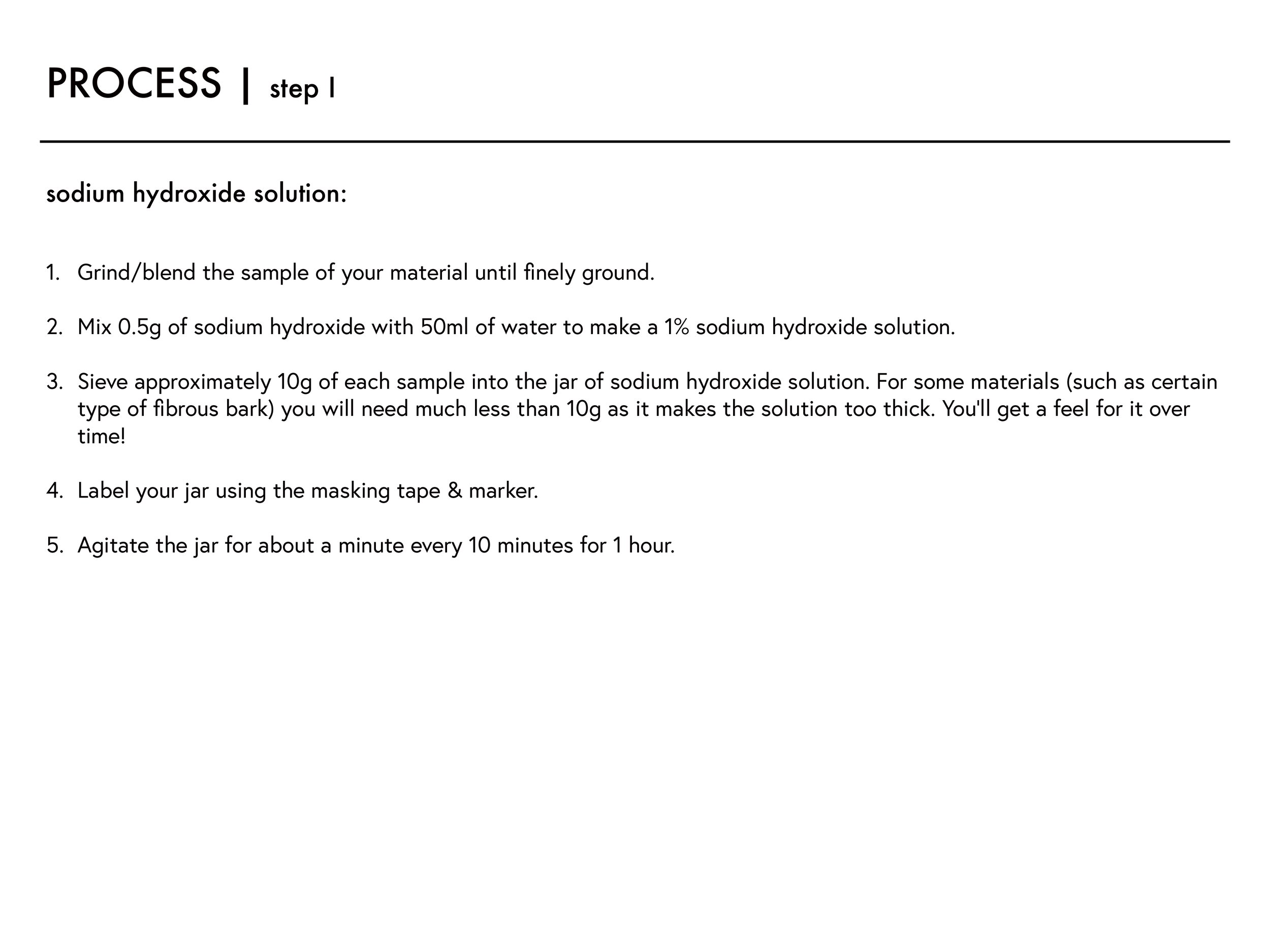 Chromatography Workshop _ Sammy Hawker-6.jpg