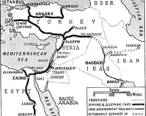 Istanbul to Baghdad 1971
