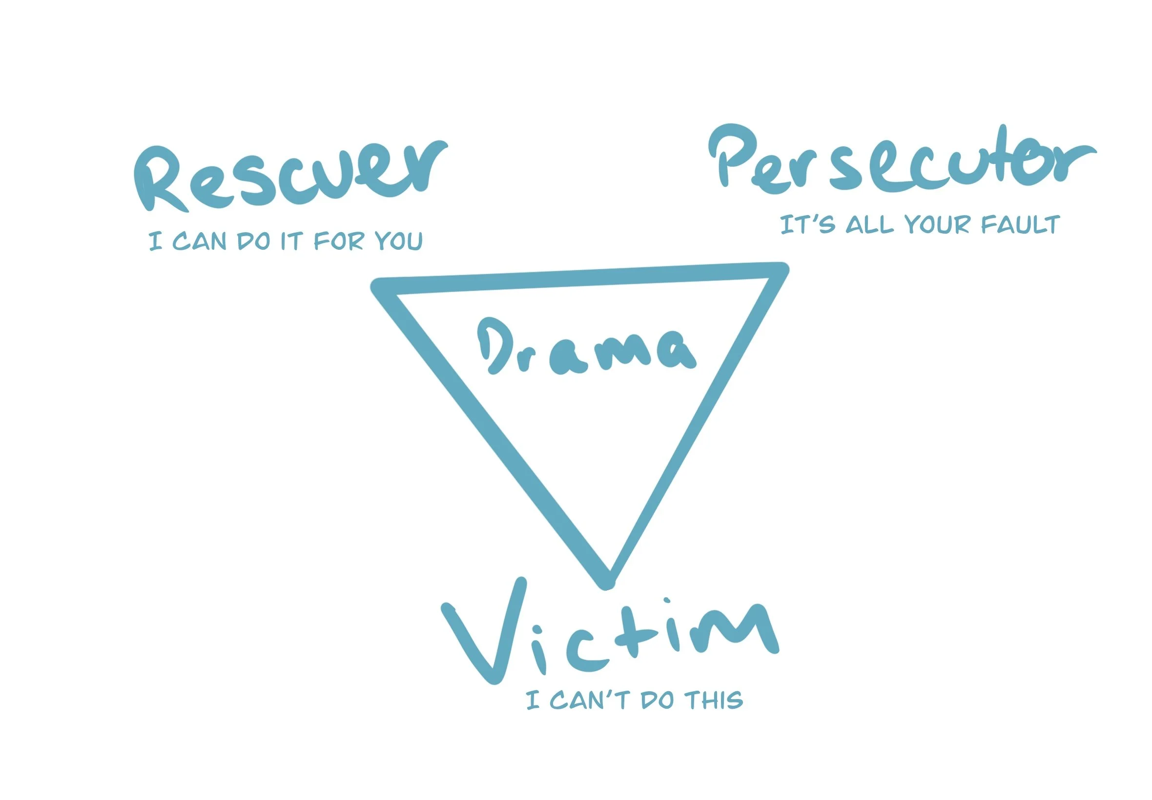 Communication Under Pressure