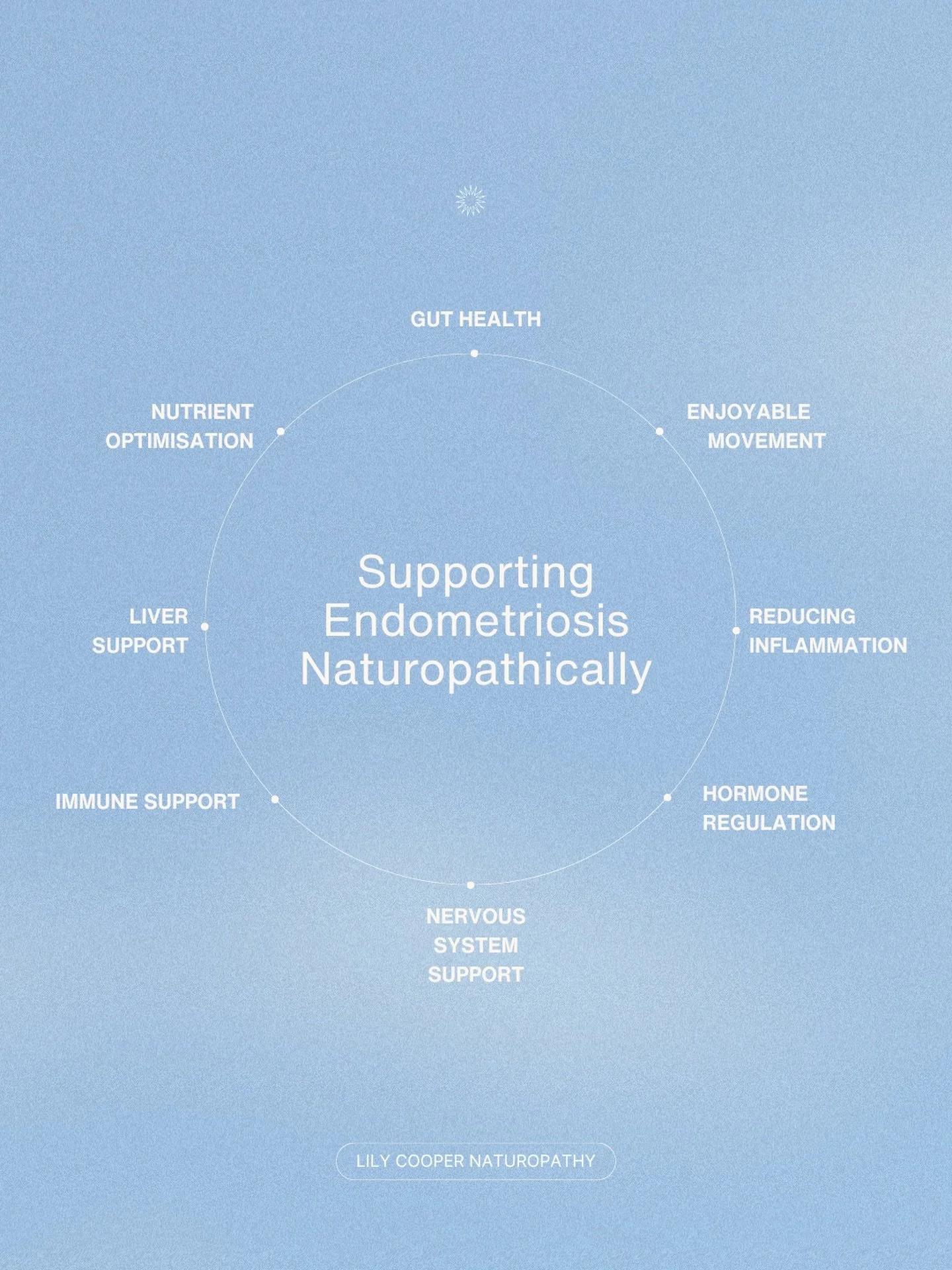 When you book in with me to work on supporting your endometriosis, these are some of the things I&rsquo;m considering 🌟 

Endometriosis is a multi-factorial, whole-body, chronic illness, and it deserves care and thoughtfulness.

I know firsthand the