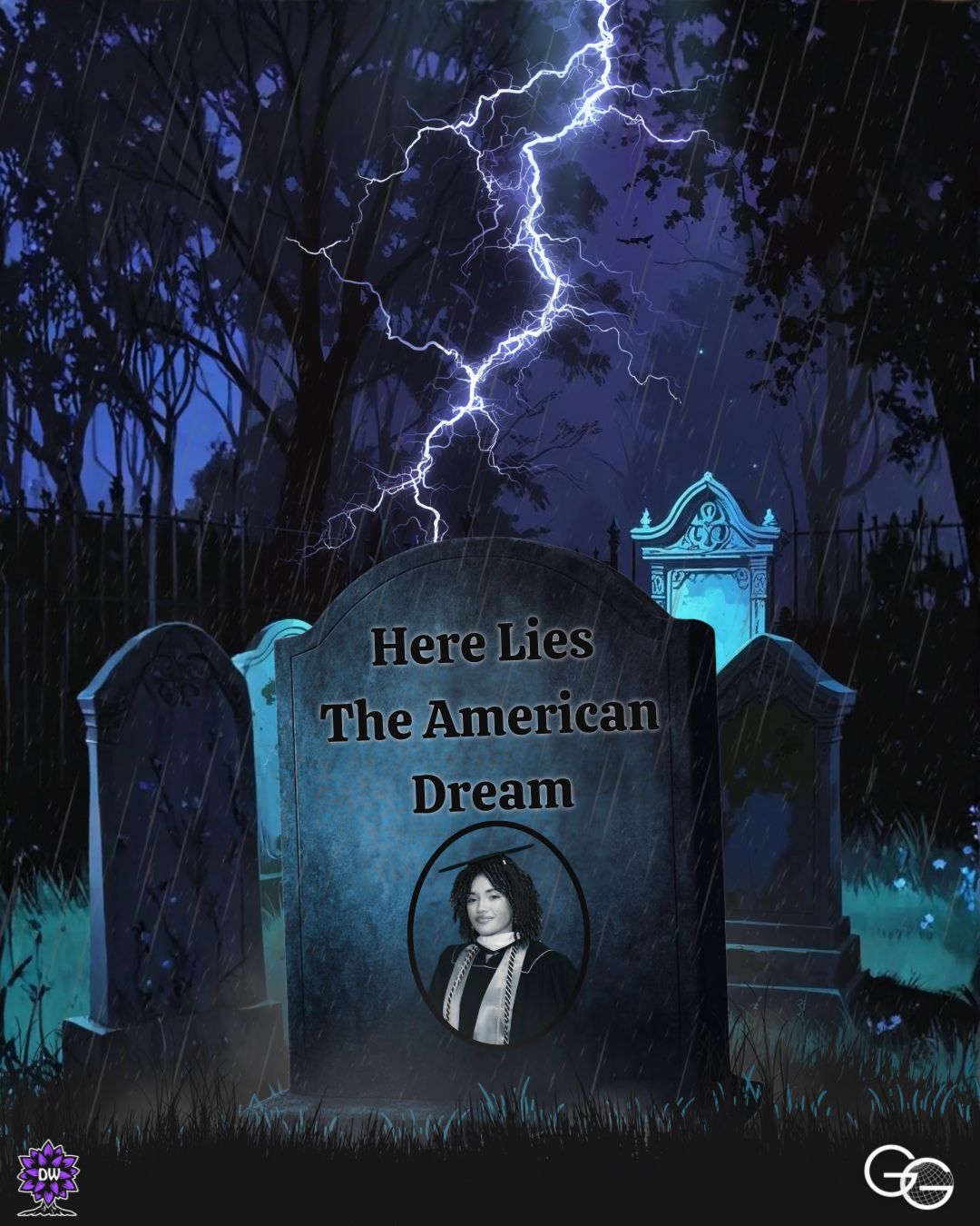 The American Dream: Alive or Dead?