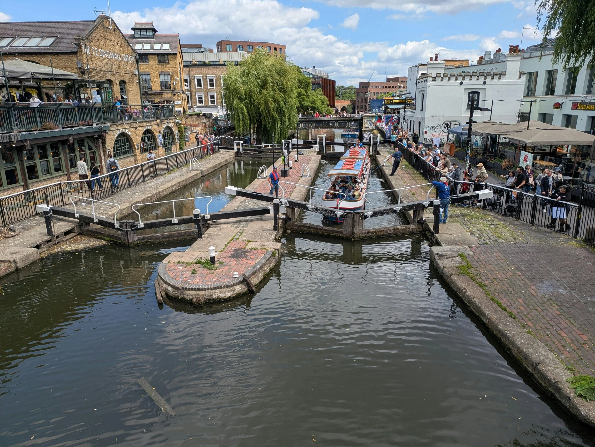 The Loch Between Work and Home: Why the transition matters more than we think