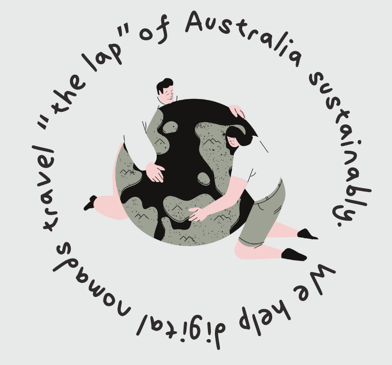 Illustration of two people holding a globe with text "the lap" of Australia sustainably, We help digital nomads travel.