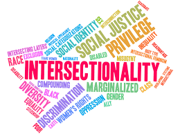 What is Intersectionality?