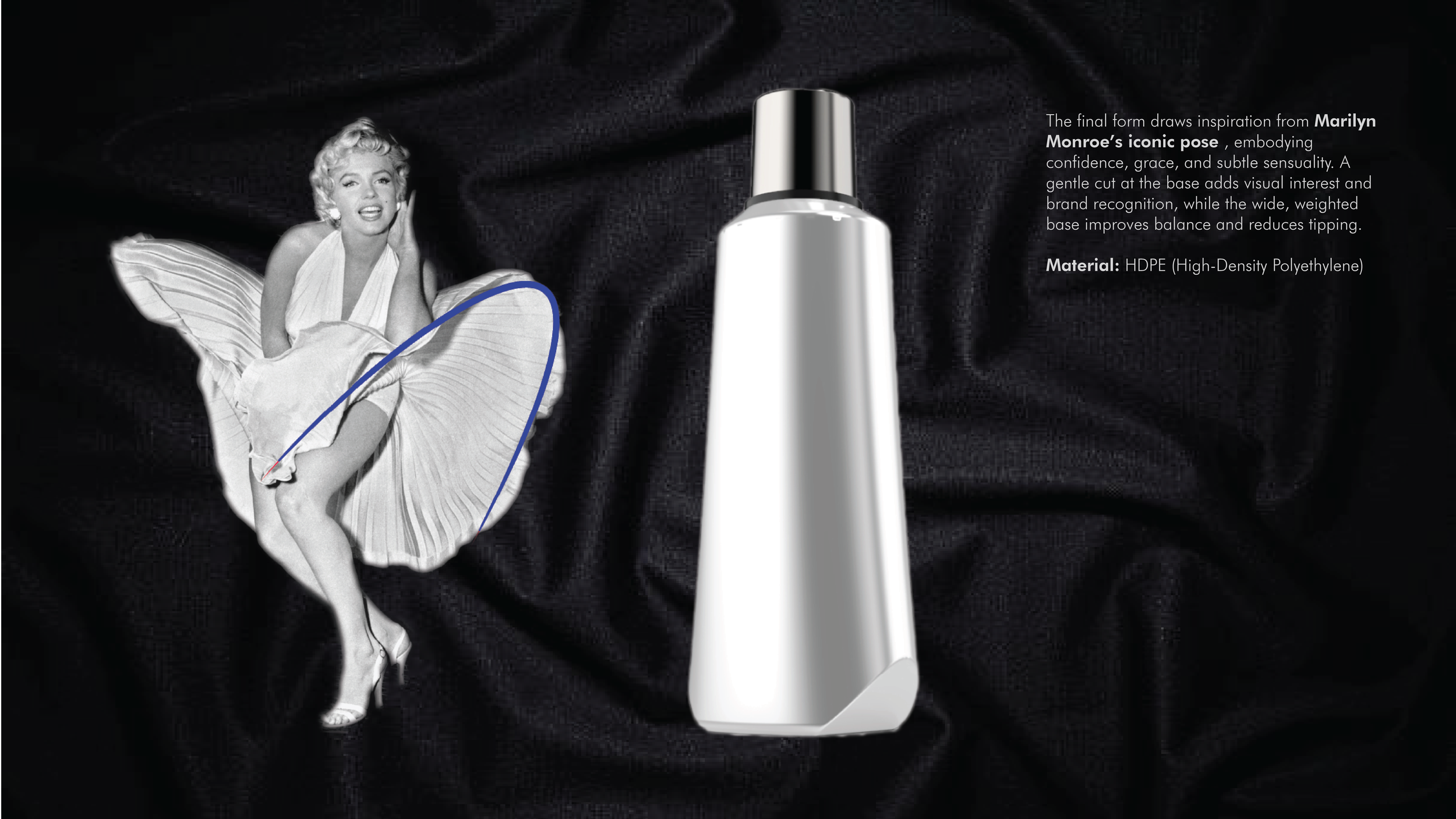 A Marilyn Monroe photograph with a branded cosmetic bottle against a black fabric background. The text describes the design inspiration from Marilyn Monroe's iconic pose, highlighting confidence and grace, and notes the use of HDPE material.