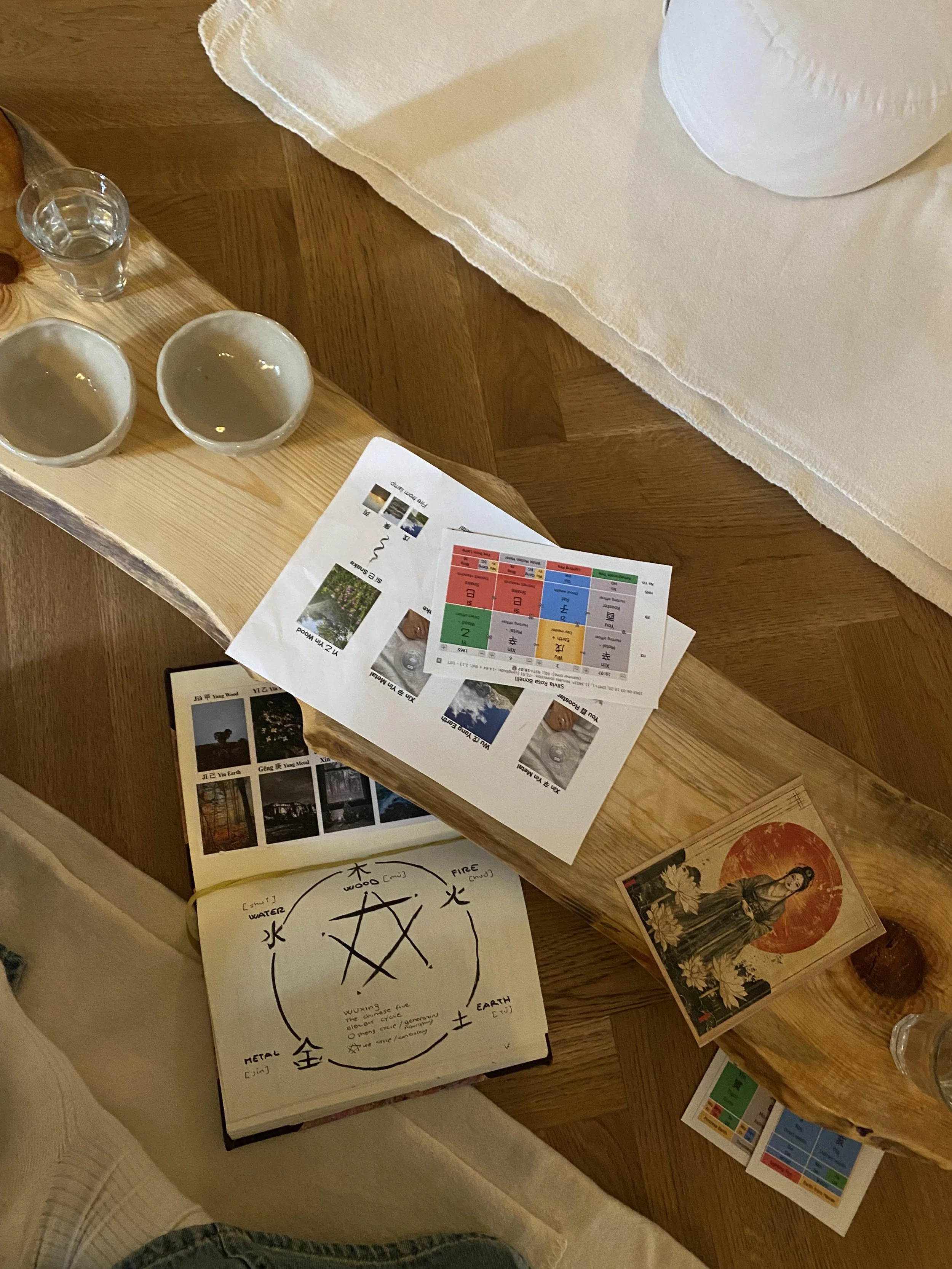 Bazi Chinese Astrology Reading