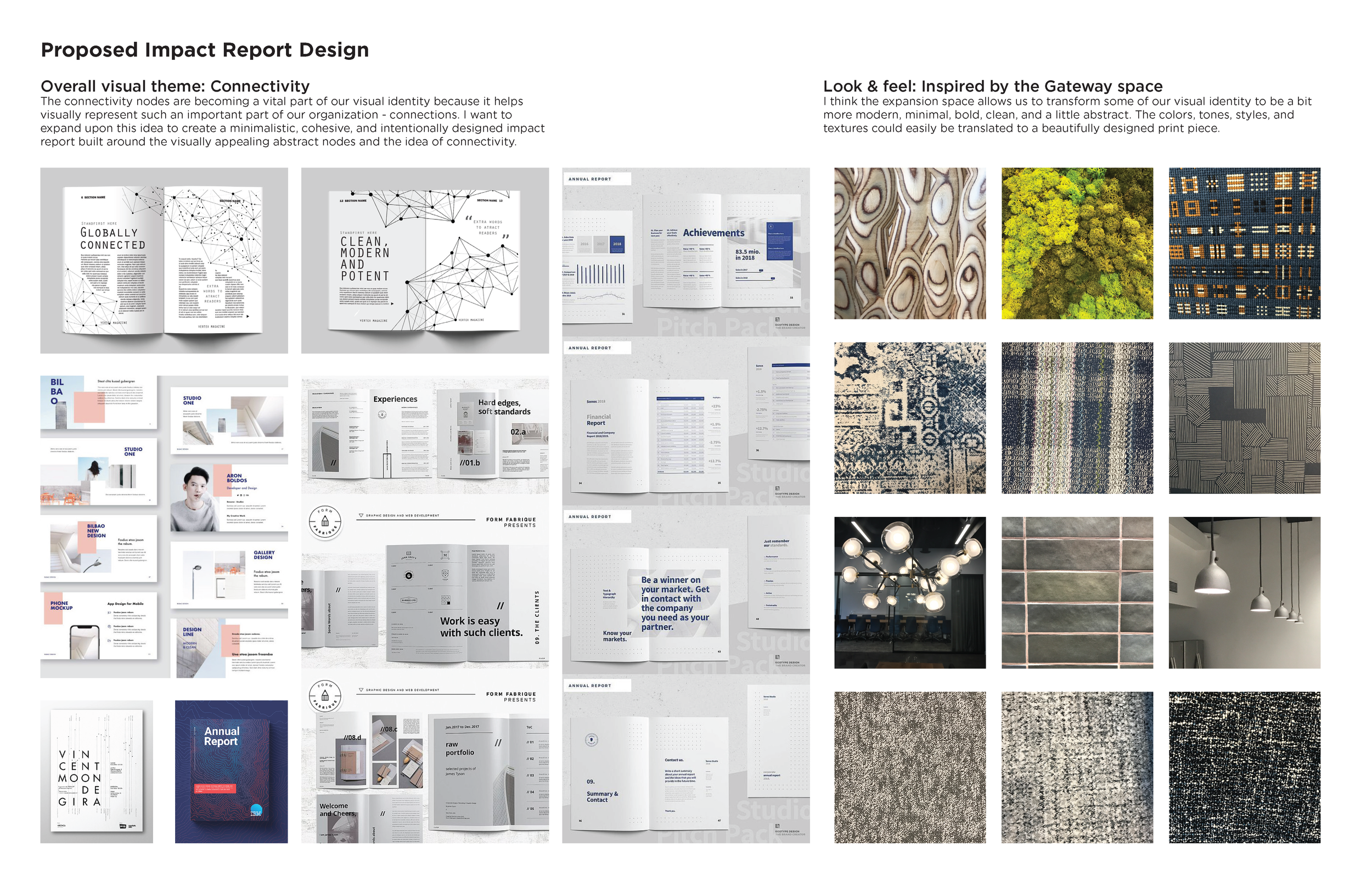 Proposed Impact Report Design_Page_1.png