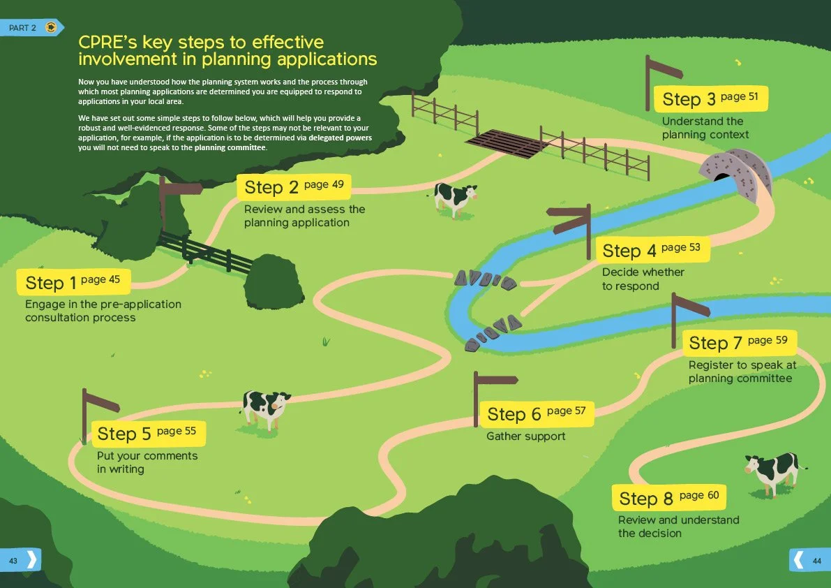 CPRE_R2P_Brochure JC 10032523.jpg