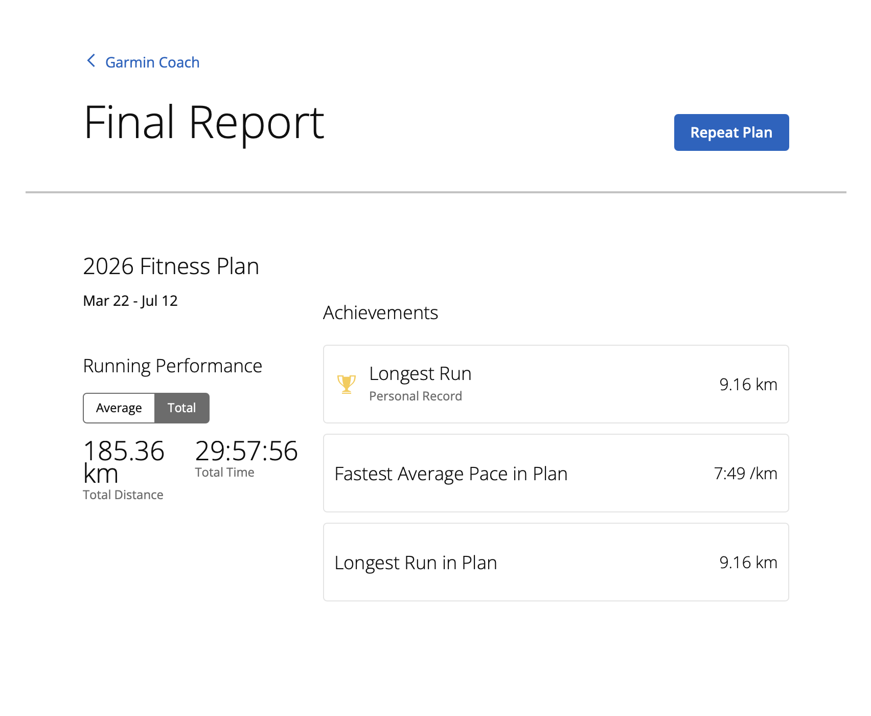 I Never Thought I’d Finish My Garmin Coach Plan—But Here We Are