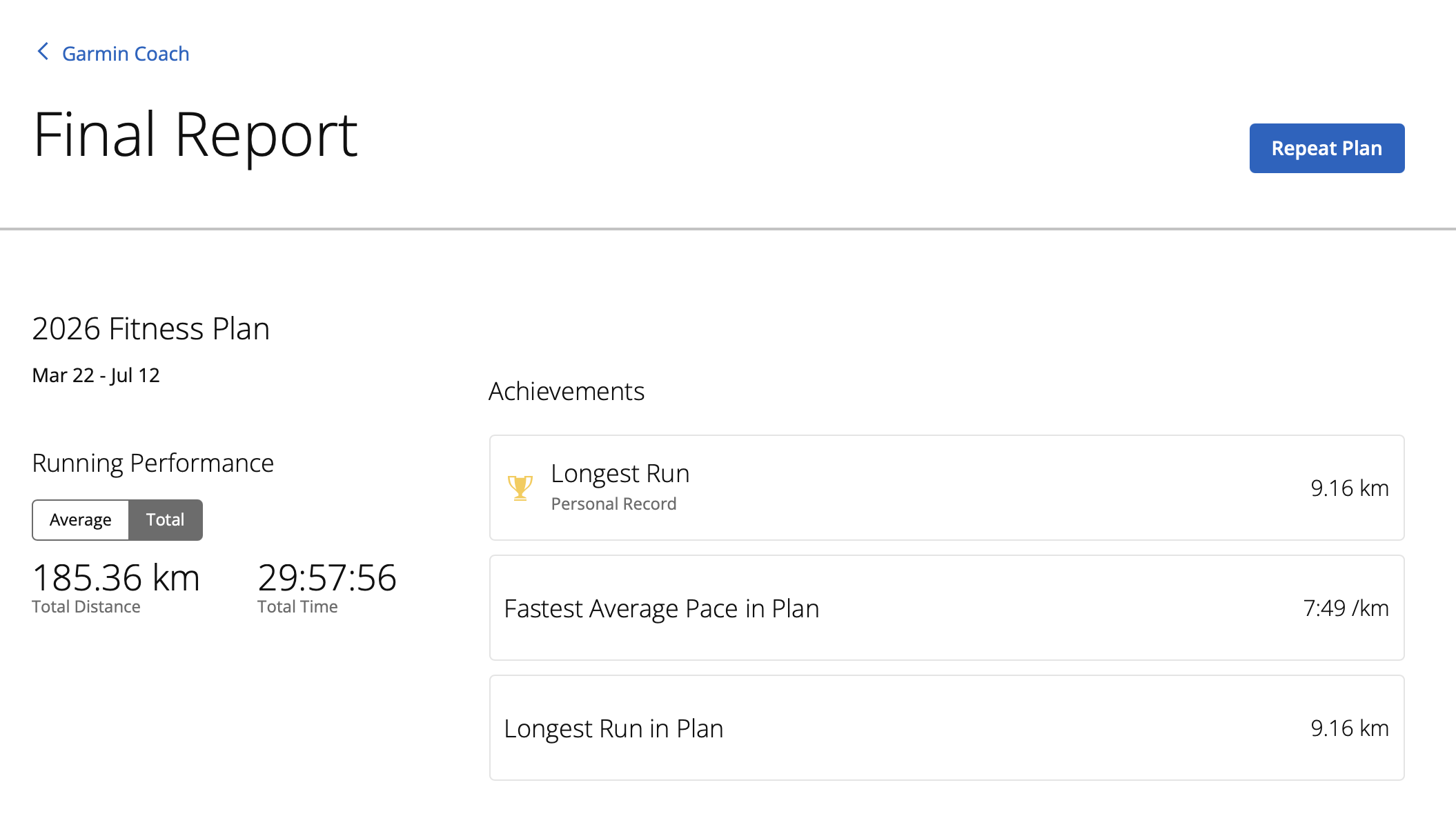 I Never Thought I’d Finish My Garmin Coach Plan—But Here We Are