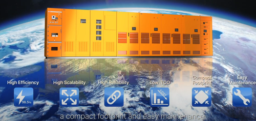 Chinese Power Equipment Industry Overview