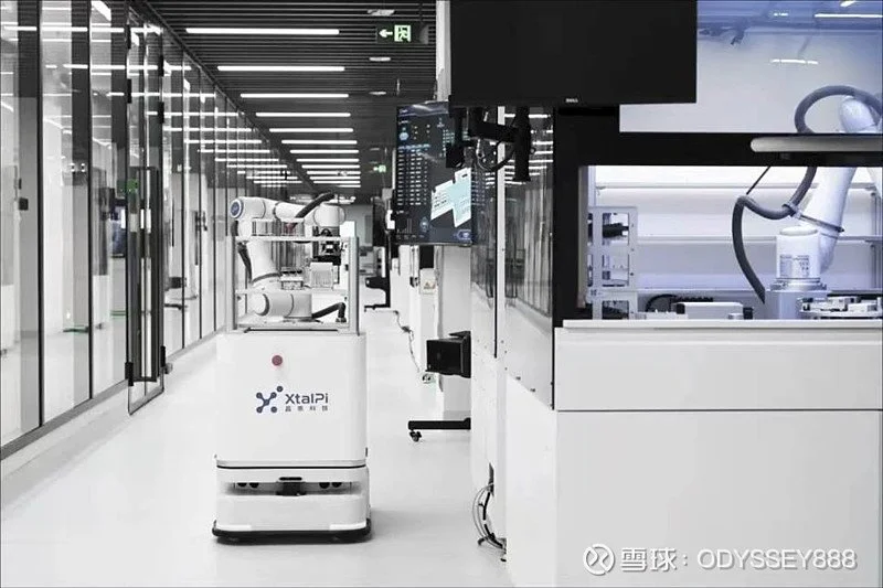 A Comprehensive Investment Analysis of AI Drug Discovery (AIDD): Welcoming the "GPT-2 Moment"</span>