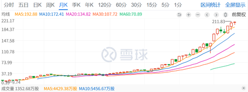 The Three Musketeers of Gas Turbines