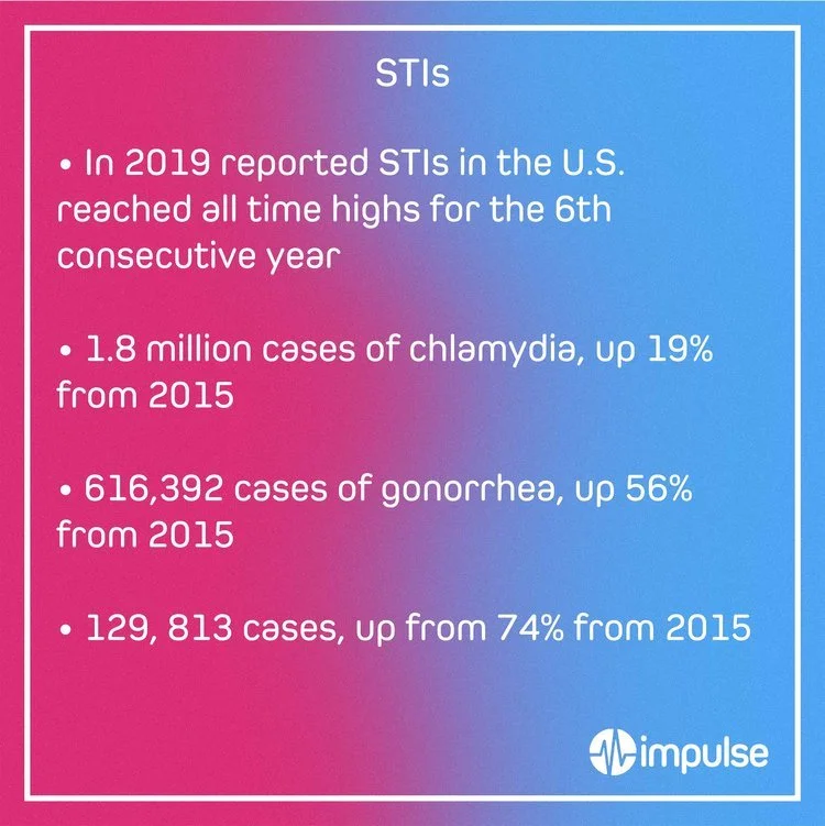 STIs.jpg