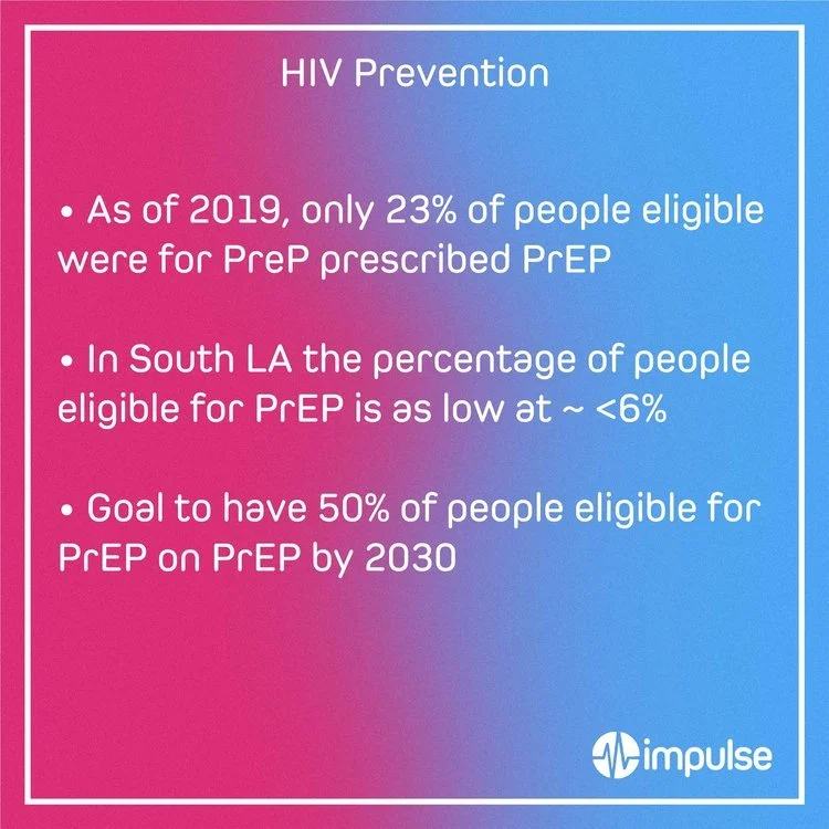 HIV+Prevention.jpg