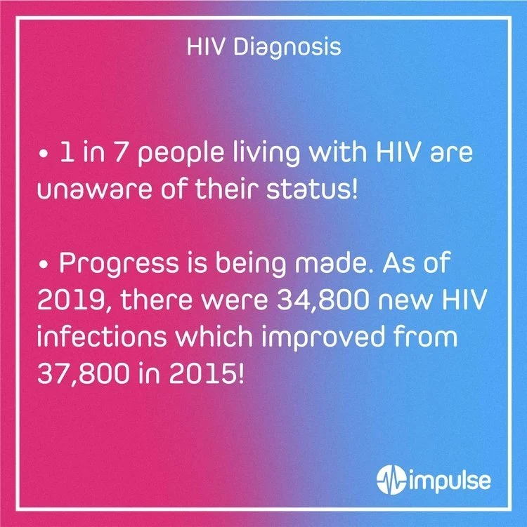 HIV+Diagnosis.jpg