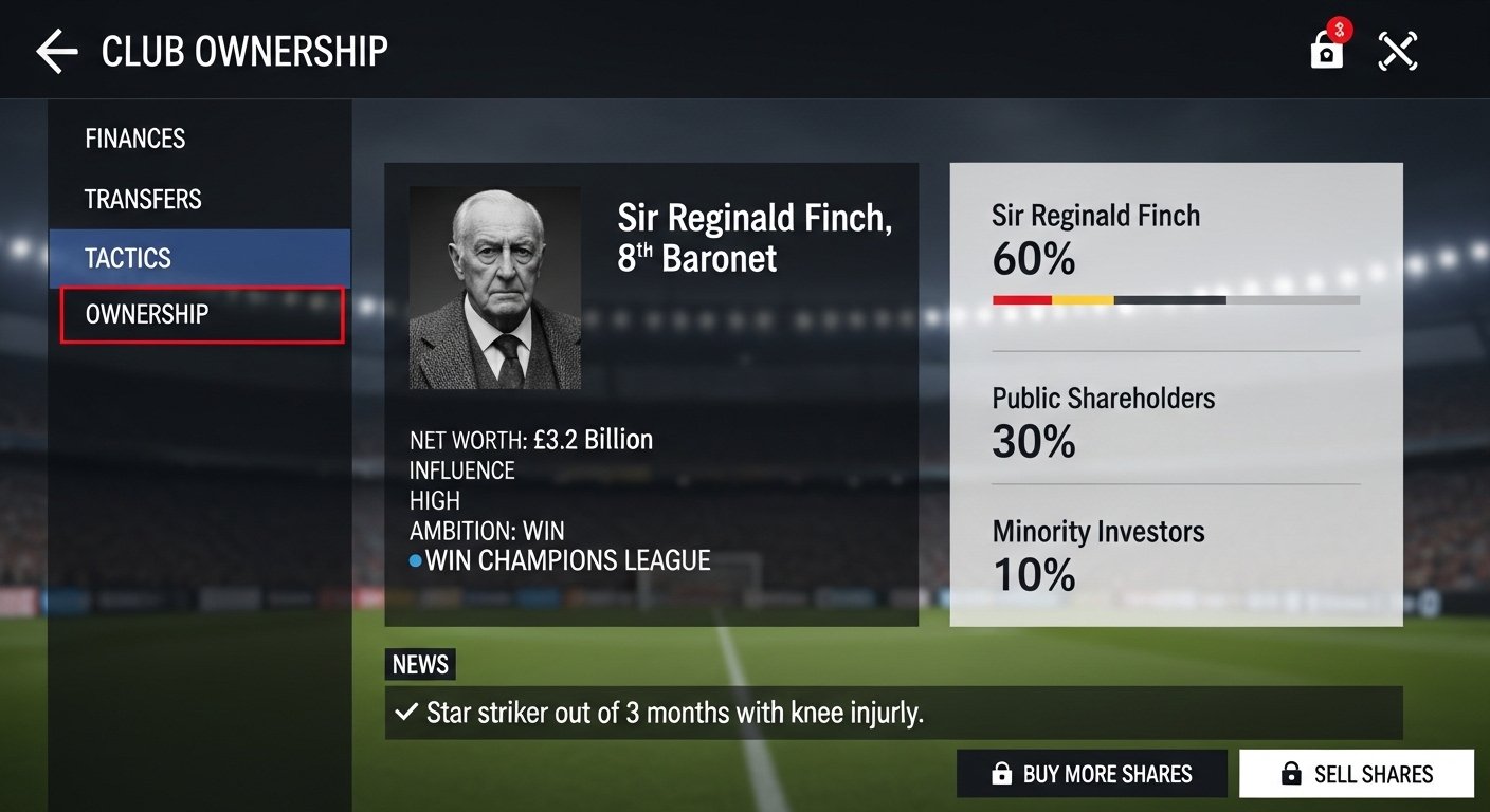 SAF, Corporate-Owned Club and Club: Consequences of Tax Reform and the SAF Law as a Solution to Alleged Inequalities