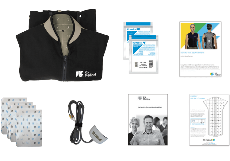 RS-FBG Kit_Compressed.png