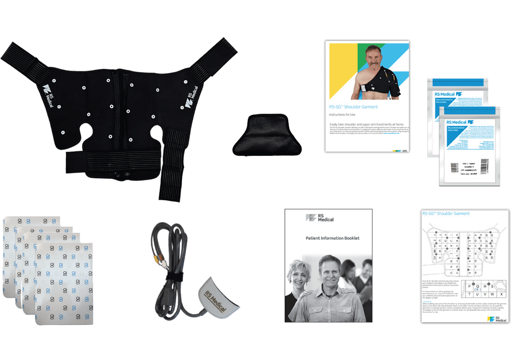 RS-SG Kit_Compressed.png