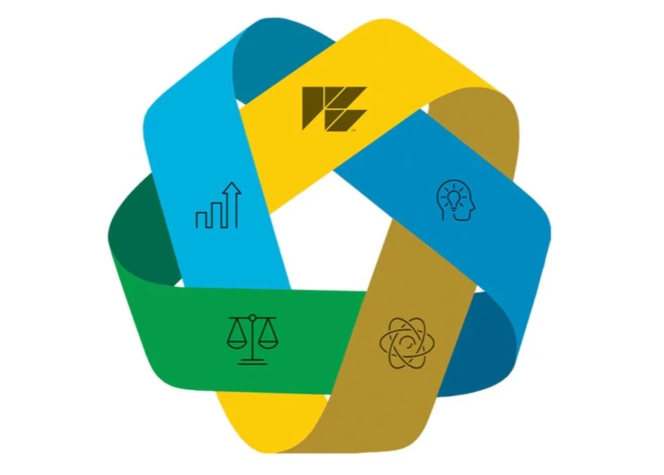 Colorful interwoven ribbon loop with icons representing results driven, science based, focused on innovation, and do what's right values.