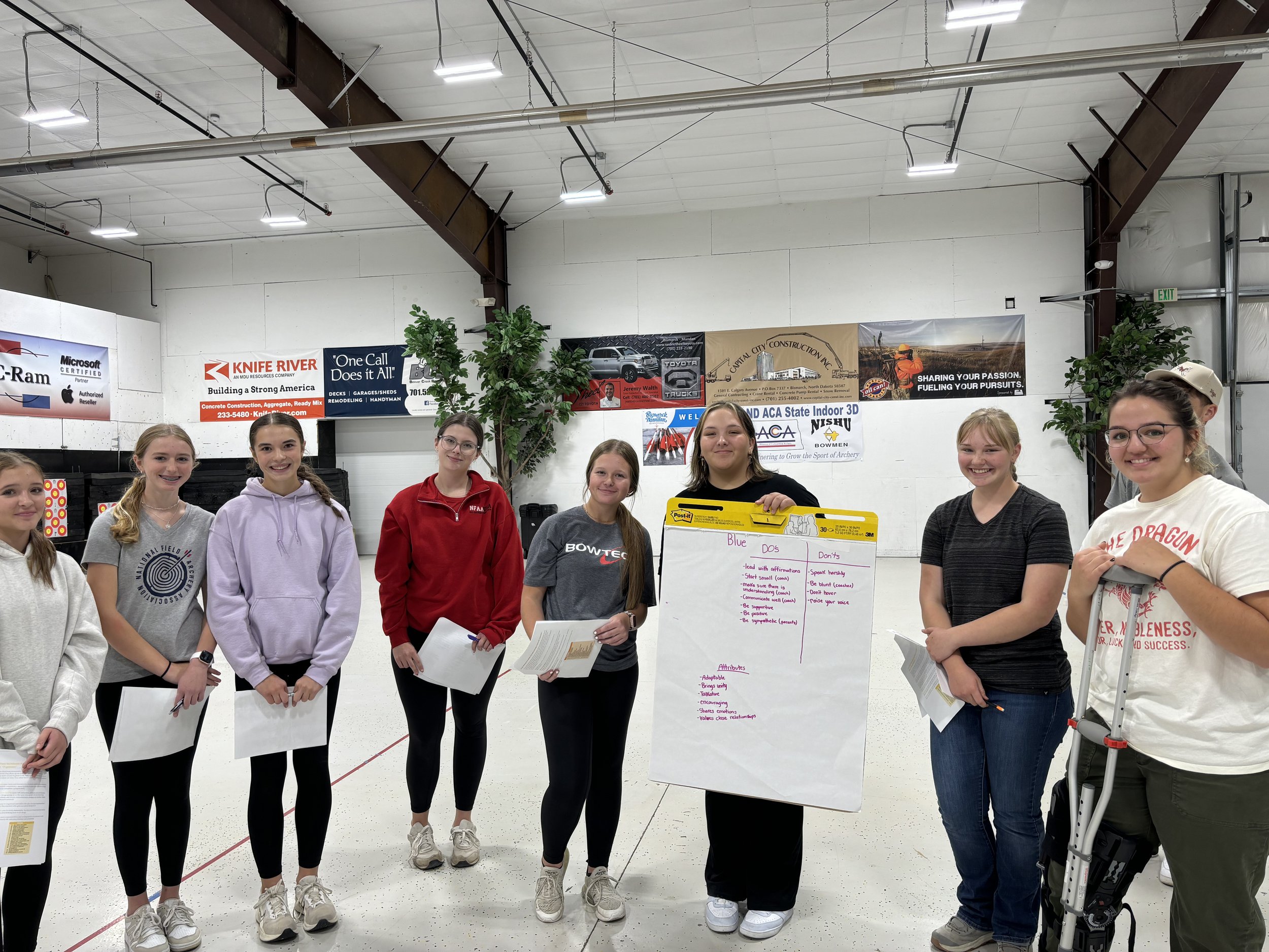 Team Presentations