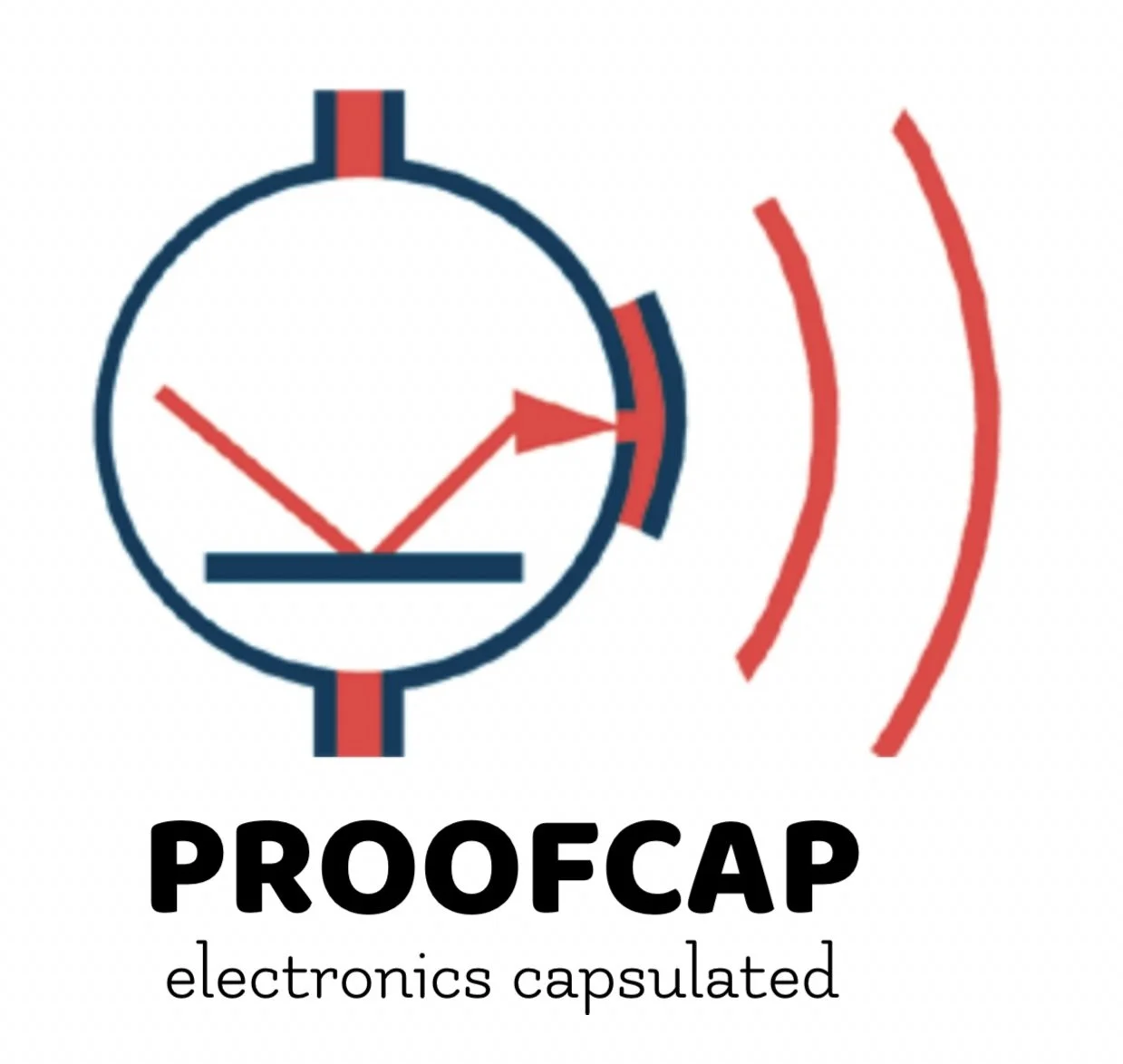 PROOFCAP - electronics encapsulation with hermetic RF shielding