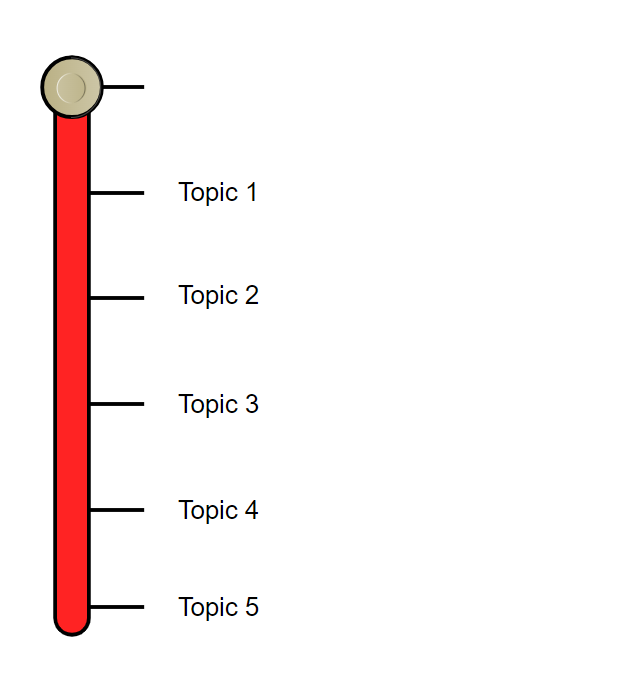 Slider Topic Selection Navigation - 5 Topics.png