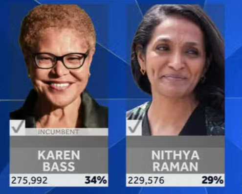 A 'knife fight' mayoral race helps no one.