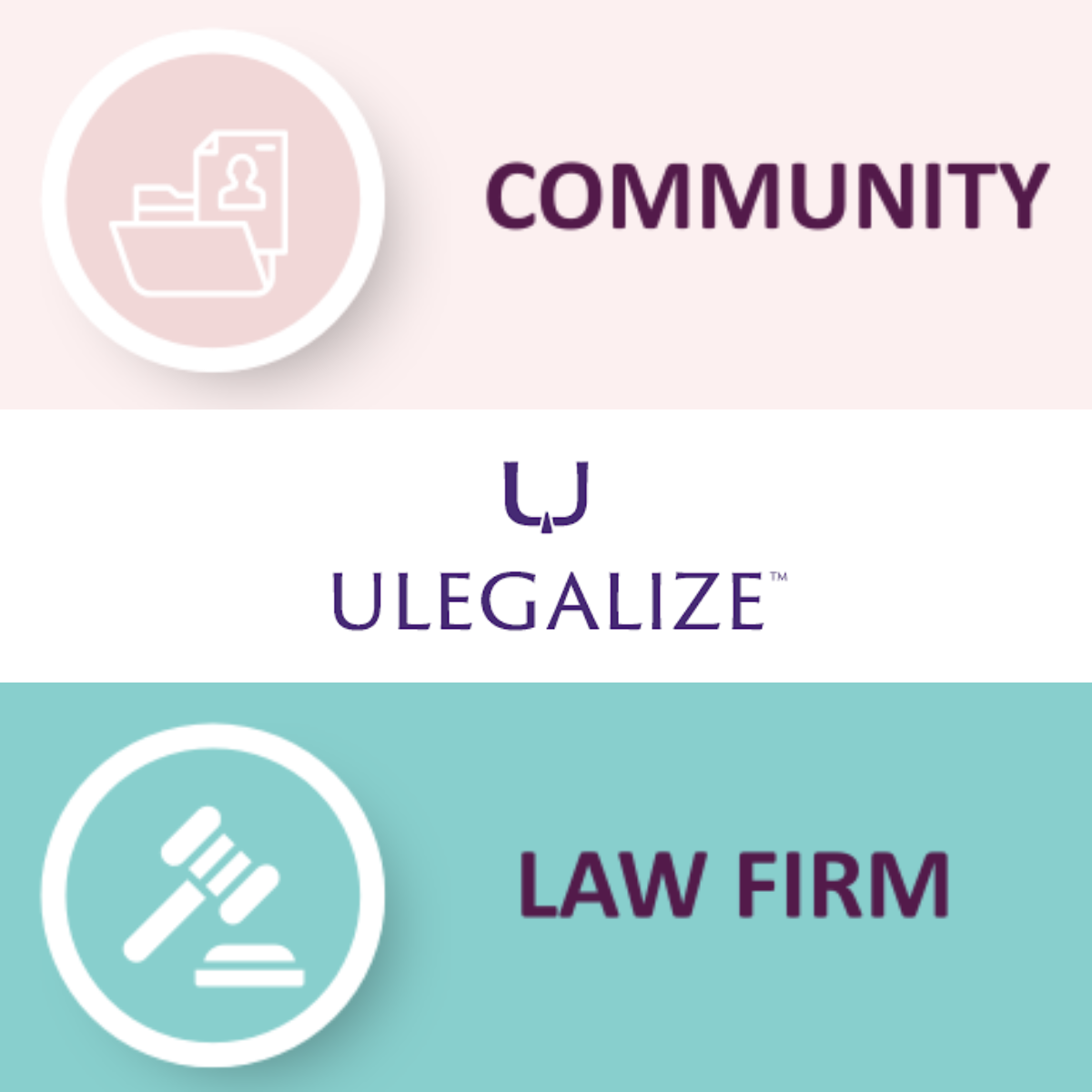 ULEGALIZE™ : Découvrez les Différences Clés entre les Versions COMMUNITY et LAWFIRM pour la Gestion Digitale de Cabinet d'Avocats