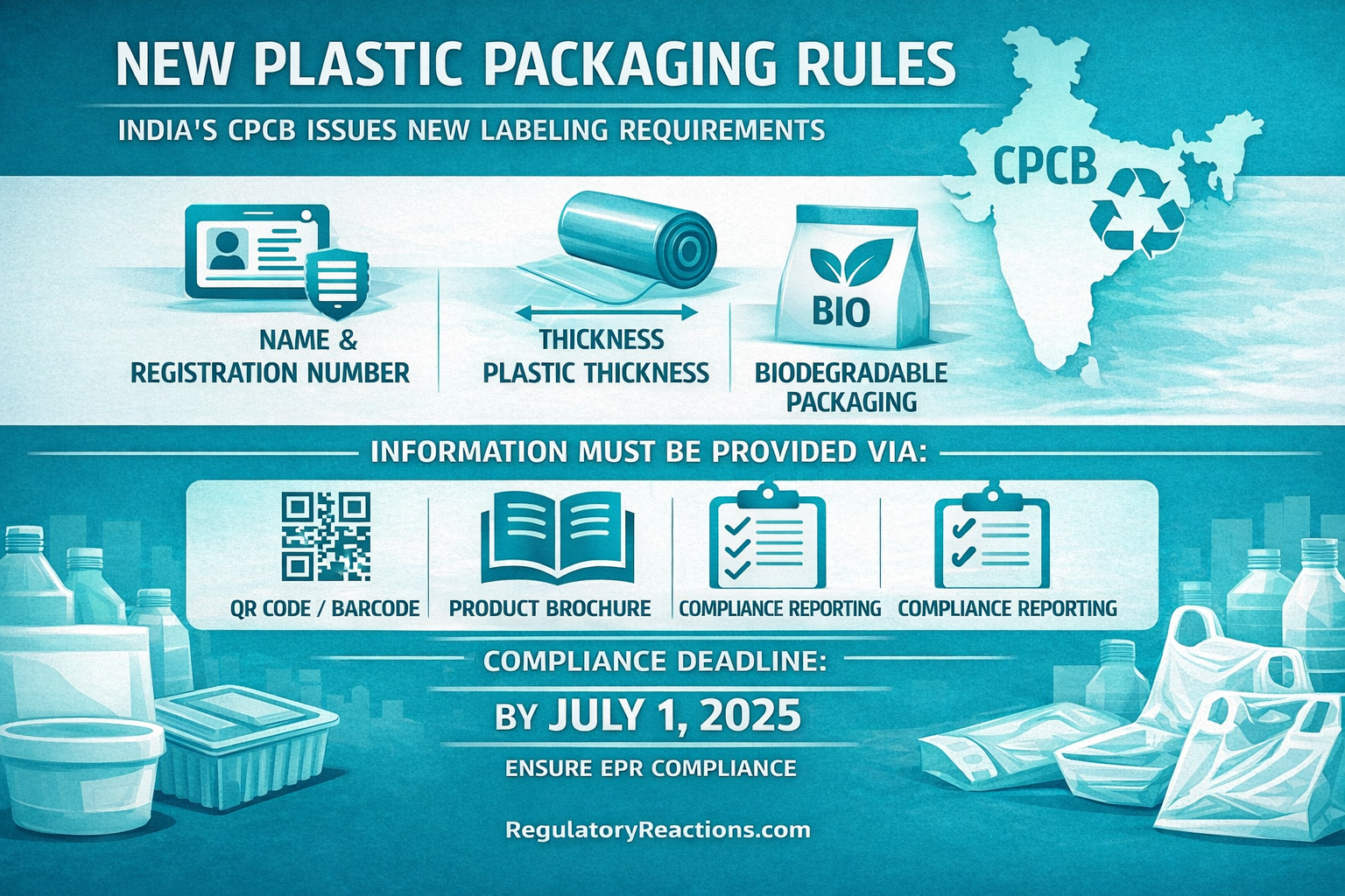 India requires new labelling requirements on plastic packaging to strengthen its plastic packaging EPR scheme