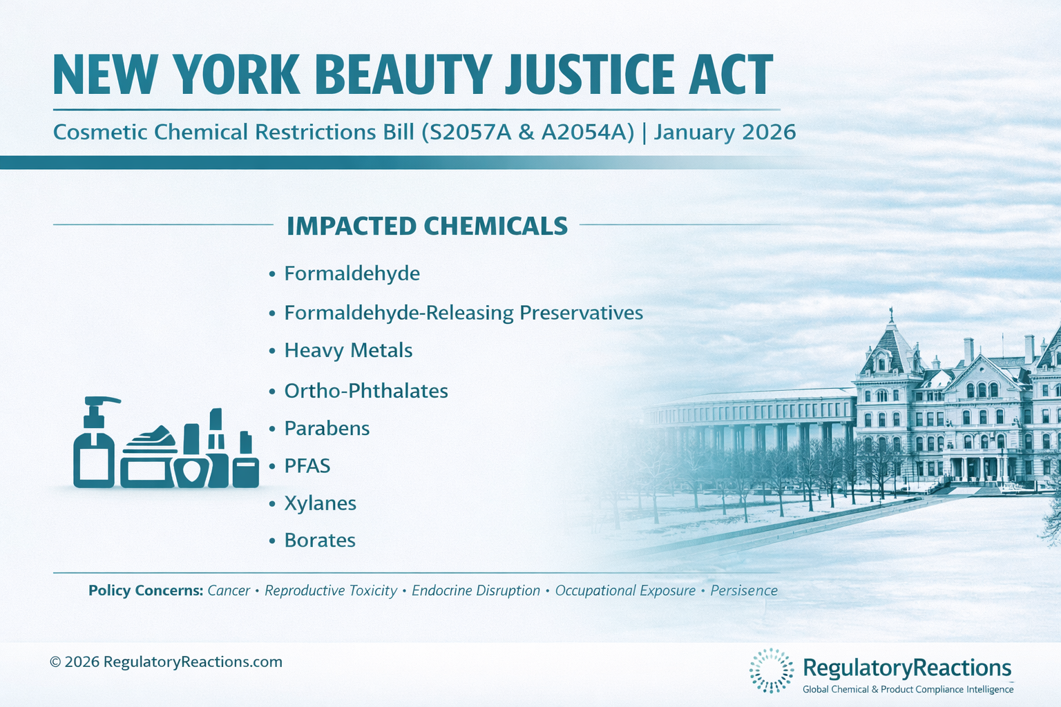 New York’s Beauty Justice Act is Given New Life