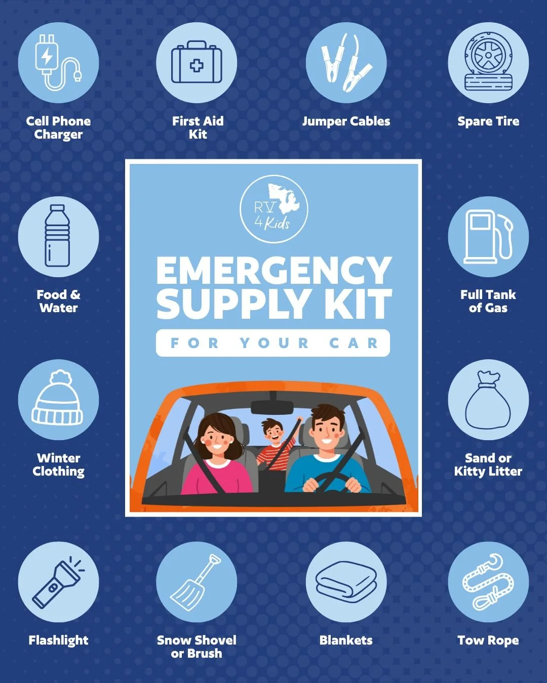 Winter driving comes with added risks. 🚗

Make sure your emergency car kit is up to date&mdash;check out the infographic for essentials to keep on hand.

#RV4K | #WinterSafety | #DisasterPreparedness