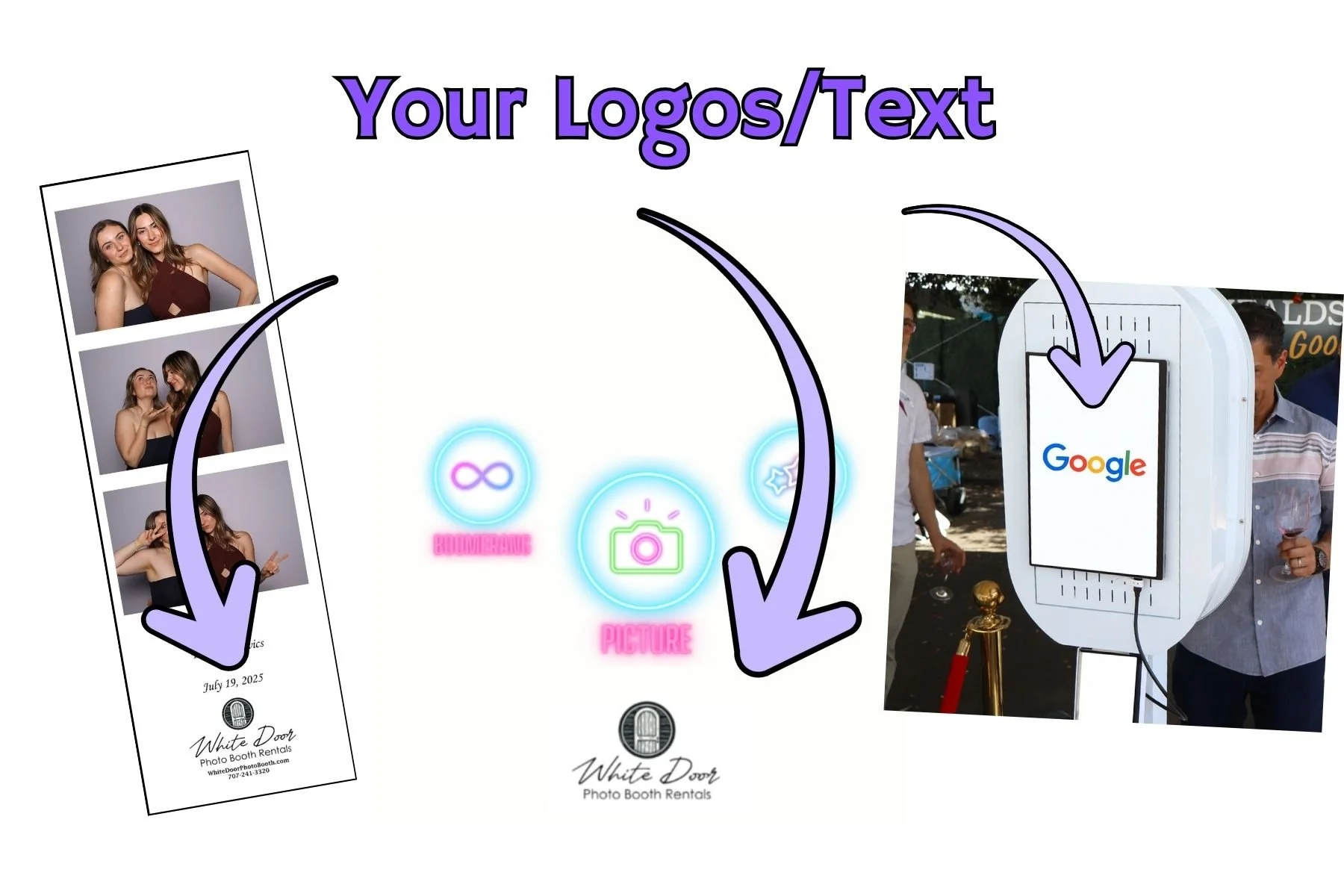 Branding and White Labeling of prints, shares and logos for corporate event