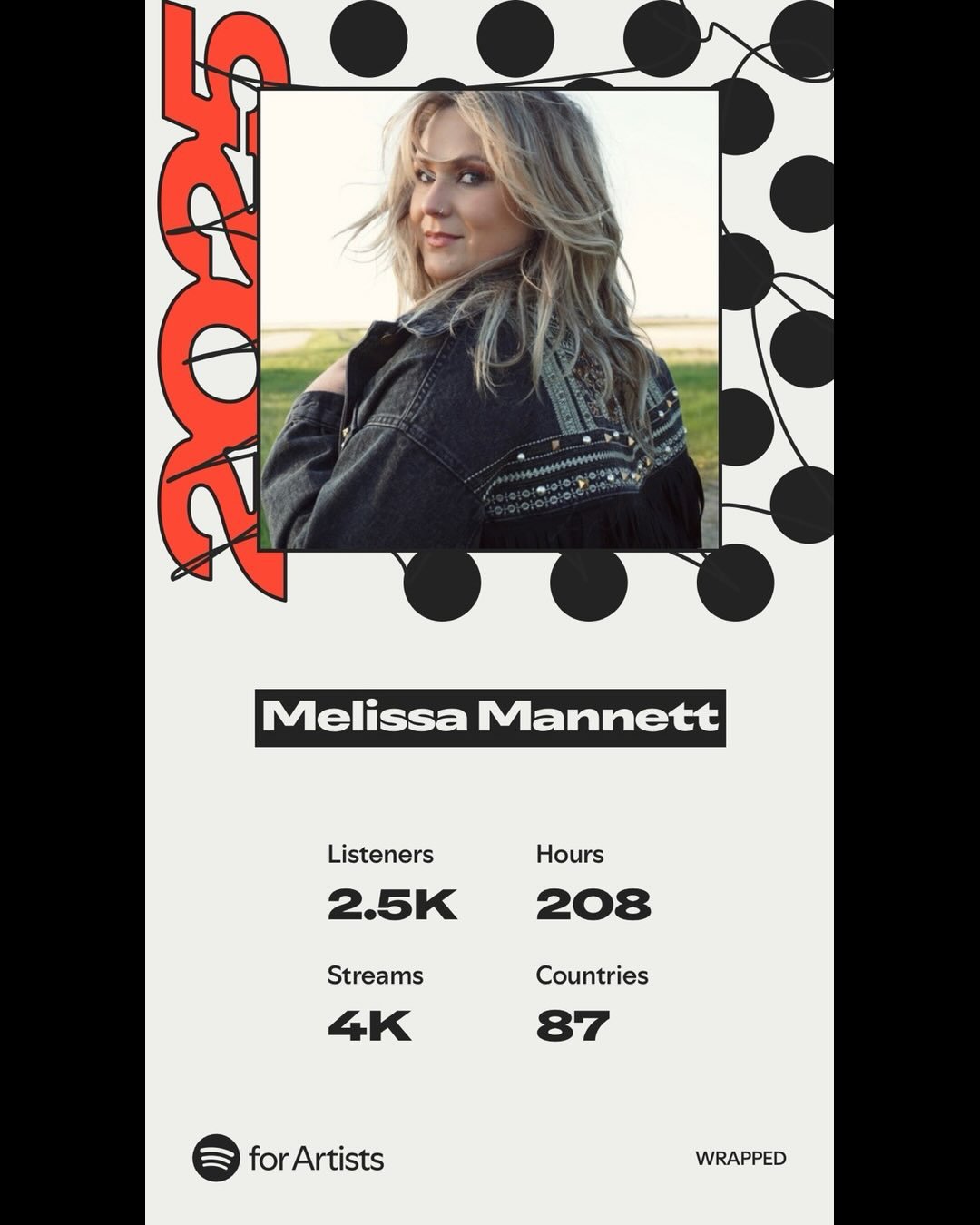 🌟A record year on @spotifyforartists for this gal! Woohoo!🙌🏼 Thank you for listening, sharing, saving, adding&hellip;all of it!! 🫶🎶