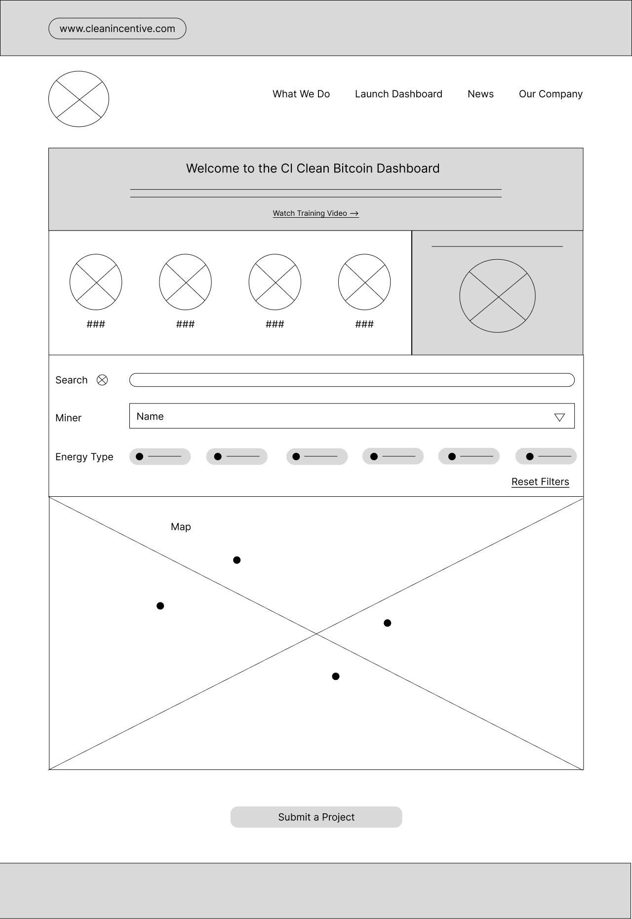 Web wireframe for the dashboard home