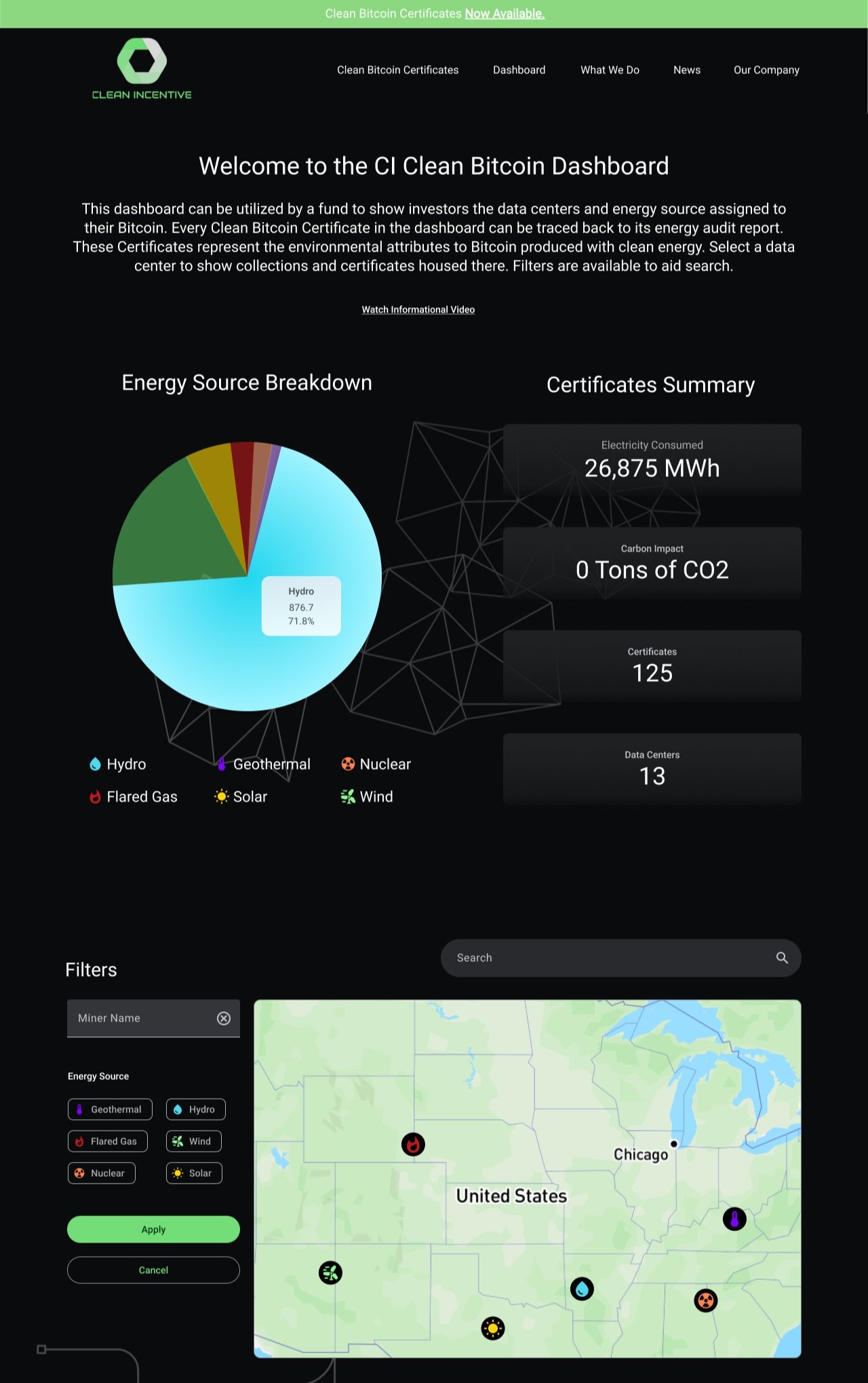 High-fidelity web version of the dashboard home