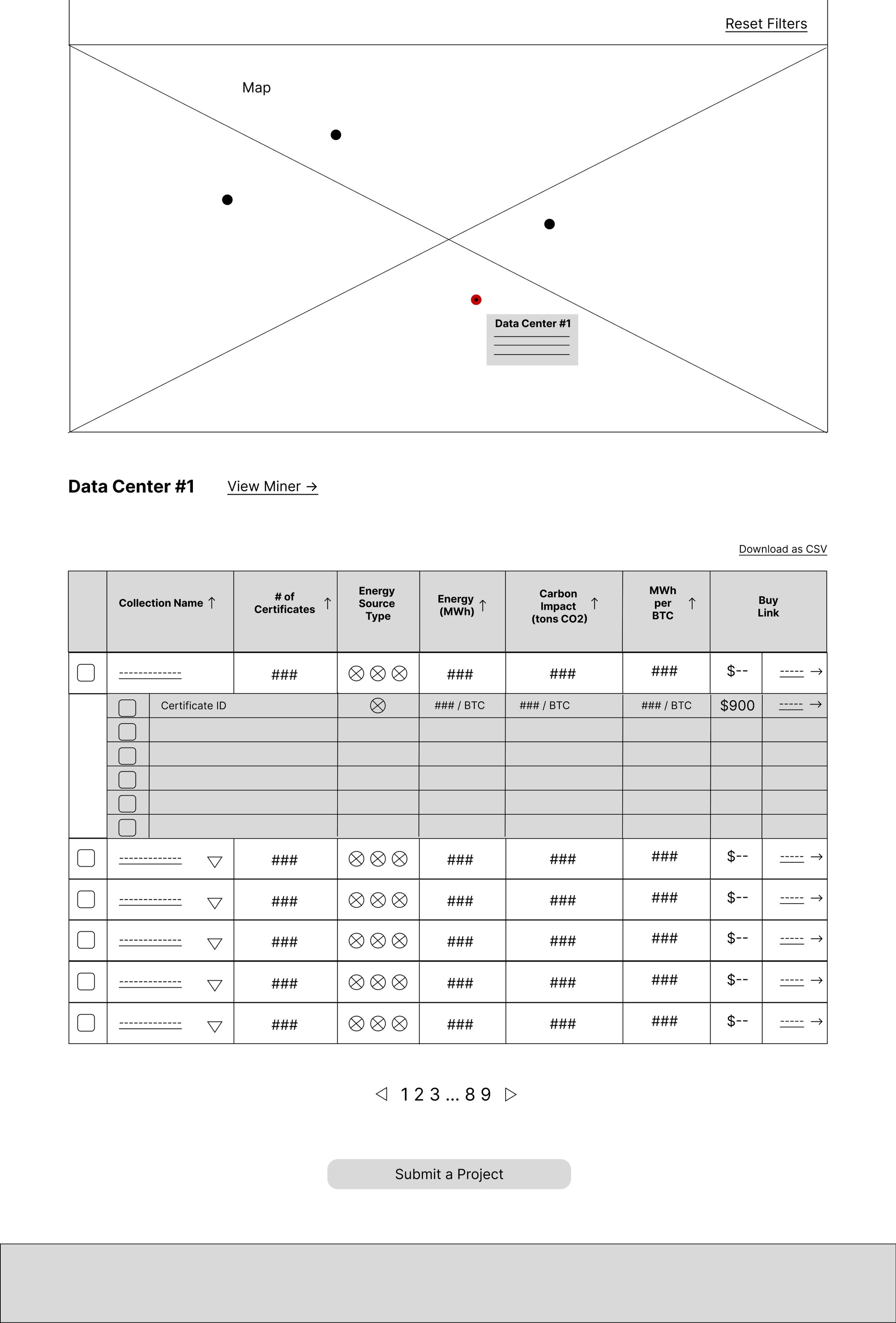 Web wireframe of the certificate table