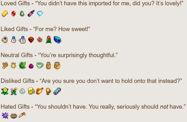 Table displaying different categories of gifts with corresponding emojis. Loved Gifts include a gold bar, red gem, green gem, purple potion, and diamond. Liked Gifts include a blue potion, red heart, strawberry, green plant, blue and green gemstone. Neutral Gifts include a gingerbread cookie, pineapple, lettuce, small mug, wooden barrel, and honey jar. Disliked Gifts include a four-leaf clover, egg, yellow flower, gold coin, paintbrush, and purple crayon. Hated Gifts include a purple flower, key, purple flower, and purple orb.