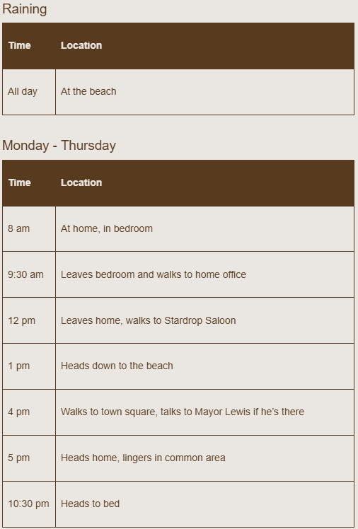 A schedule outlining daily and weekday activities, including beach visits, leaving for work, meeting the mayor, and bedtime.