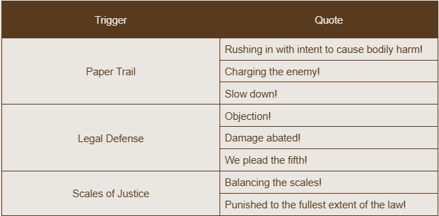 Table with three categories: Paper Trail, Legal Defense, and Scales of Justice, each with associated quotes like "Charging the enemy!" and "Balancing the scales!"