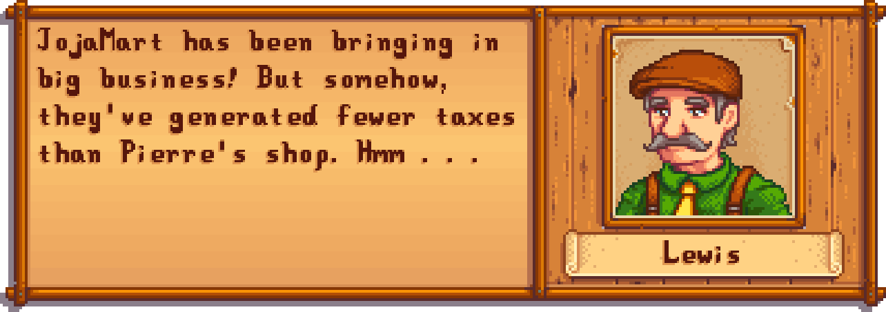 In-game dialogue box with a portrait of a man named Lewis, wearing a brown cap, green shirt, and yellow tie. The caption reads: "Jojamart has been bringing in big business! But somehow, they've generated fewer taxes than Pierre's shop. Hmn..."
