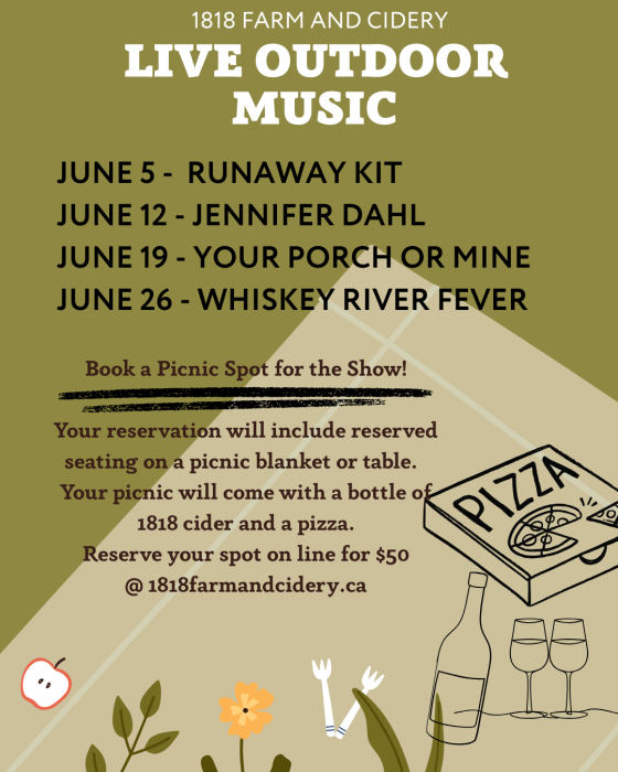 Outdoor Concert Series featuring Runaway Kit