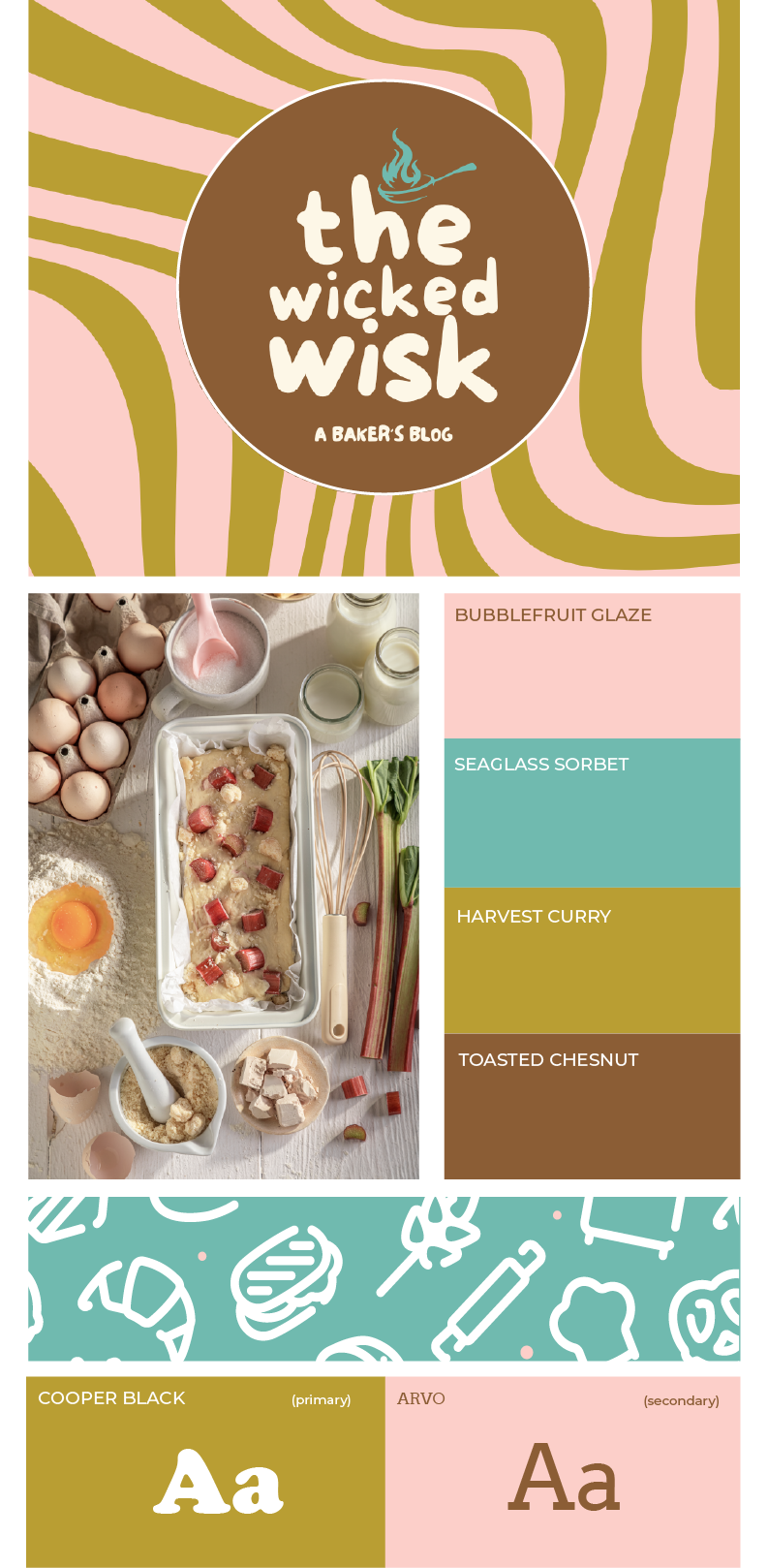 Cover of 'The Wicked Wisk,' a baker's blog, featuring a coloring palette and baking ingredients such as eggs, milk, sugar, butter, rhubarb, and flour, with sections labeled Bubblefruit Glaze, Seaglass Sorbet, Harvest Curry, Toasted Chestnut, Cooper B