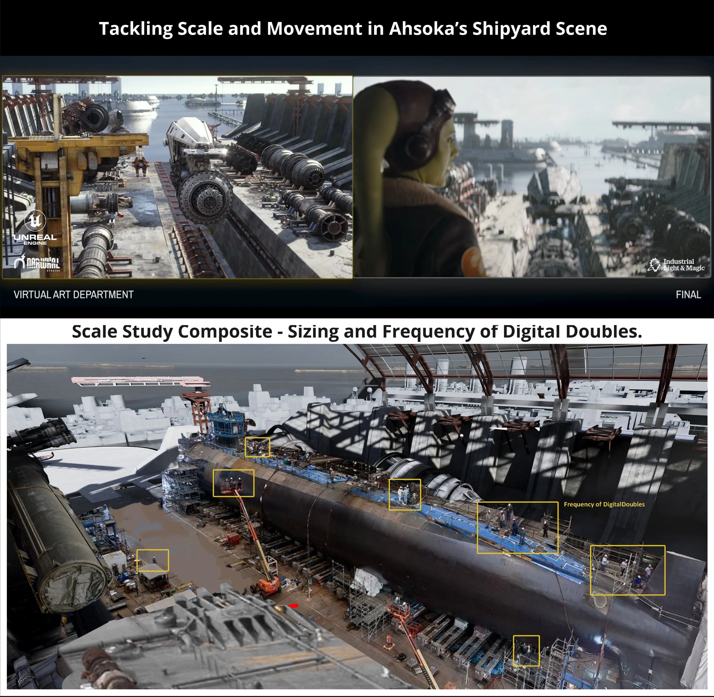 Ahsoka Article - Shipyard Scale Study - Sizing and Frequency of Digital Doubles.jpg