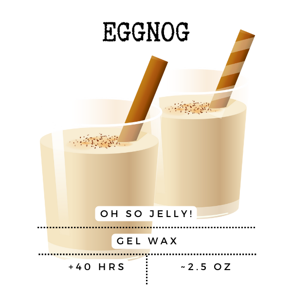 Old-fashioned Eggnog