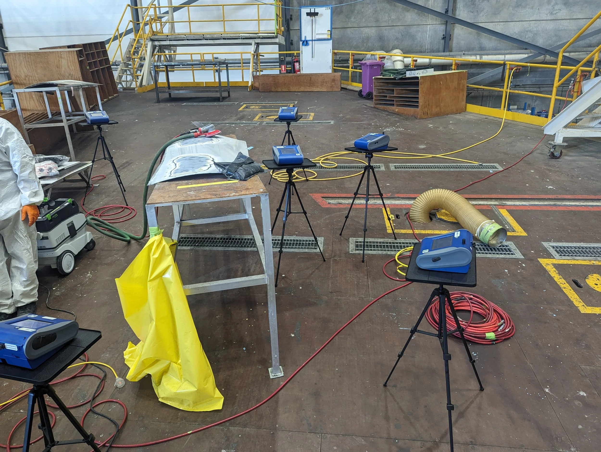 Specialist DustTrak DRX assessment
